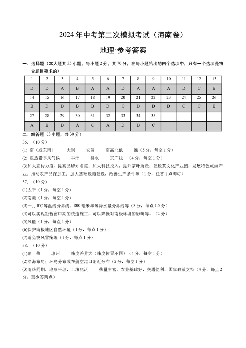 地理（海南卷）（参考答案及评分标准）_初中全科电子版试卷练习试题_地理_2024中考模拟题地理(1)_二模_地理（海南卷）-：2024年中考第二次模拟考试