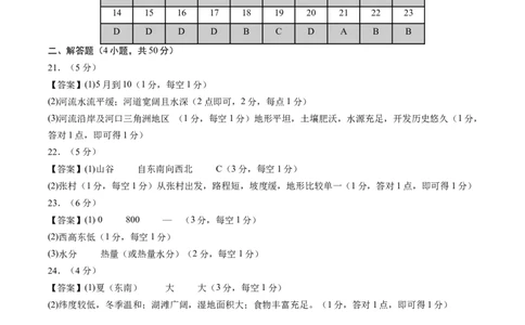 地理（甘肃卷）（参考答案及评分标准）_初中全科电子版试卷练习试题_地理_2024中考模拟题地理(1)_二模_地理（甘肃卷）-：2024年中考第二次模拟考试