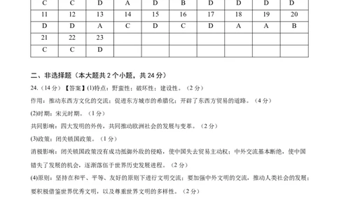 历史（广东深圳卷）（参考答案及评分标准）_初中全科电子版试卷练习试题_历史_2024中考模拟题历史(1)_一模_历史（广东深圳卷）-2024年中考第一次模拟考试