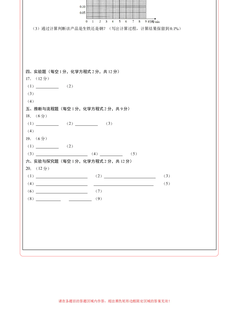 化学（成都卷）（答题卡）_初中全科电子版试卷练习试题_化学_2024中考模拟题化学(1)_二模_化学（成都卷）-：2024年中考第二次模拟考试