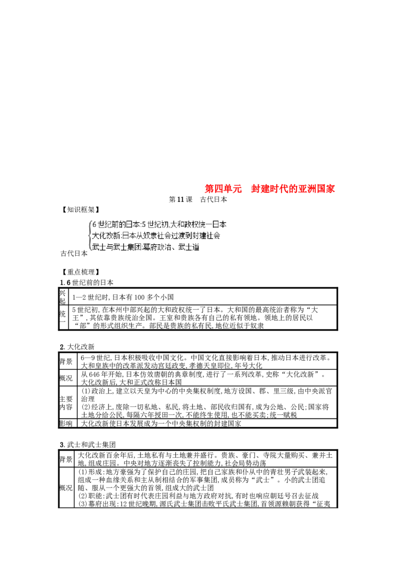 九年级历史上册第四单元封建时代的亚洲国家第11课古代日本速记宝典知识点总结新人教版2018102719_初中全科电子版试卷练习试题_历史_历史人教版9上试卷_同步练习（第三套）