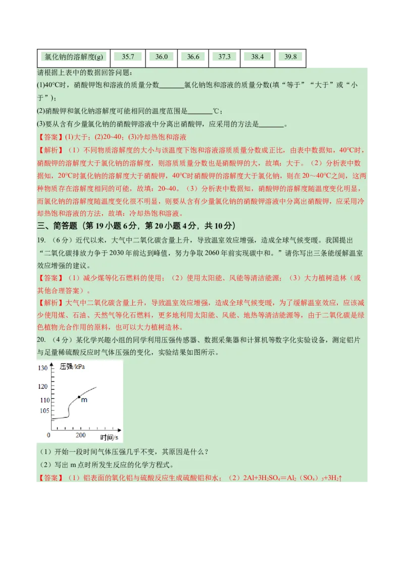 化学（海南卷）（全解全析）_初中全科电子版试卷练习试题_化学_2024中考模拟题化学(1)_一模_化学（海南卷）-2024年中考第一次模拟考试