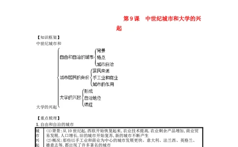九年级历史上册第三单元封建时代的欧洲第9课中世纪城市和大学的兴起速记宝典知识点总结新人教版20181027110_初中全科电子版试卷练习试题_历史_历史人教版9上试卷_同步练习（第三套）