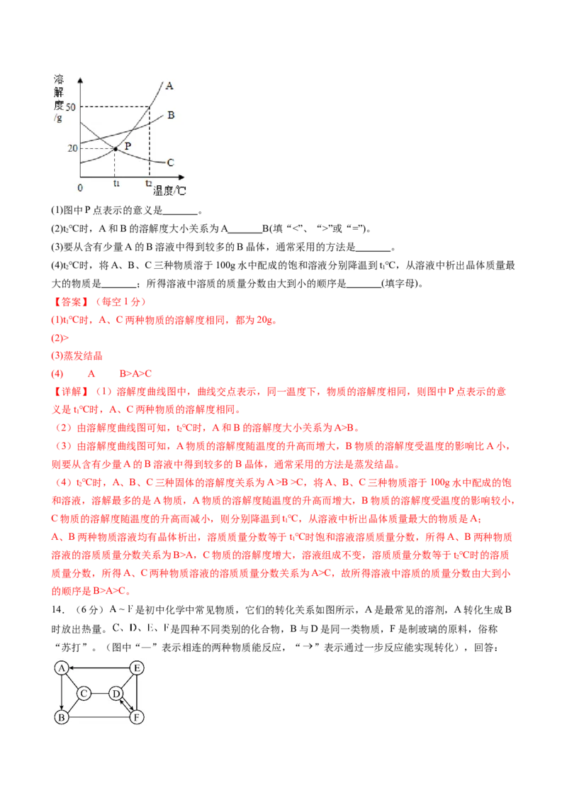 化学（陕西卷）（全解全析）_初中全科电子版试卷练习试题_化学_2024中考模拟题化学(1)_三模（36套）_化学（陕西卷）