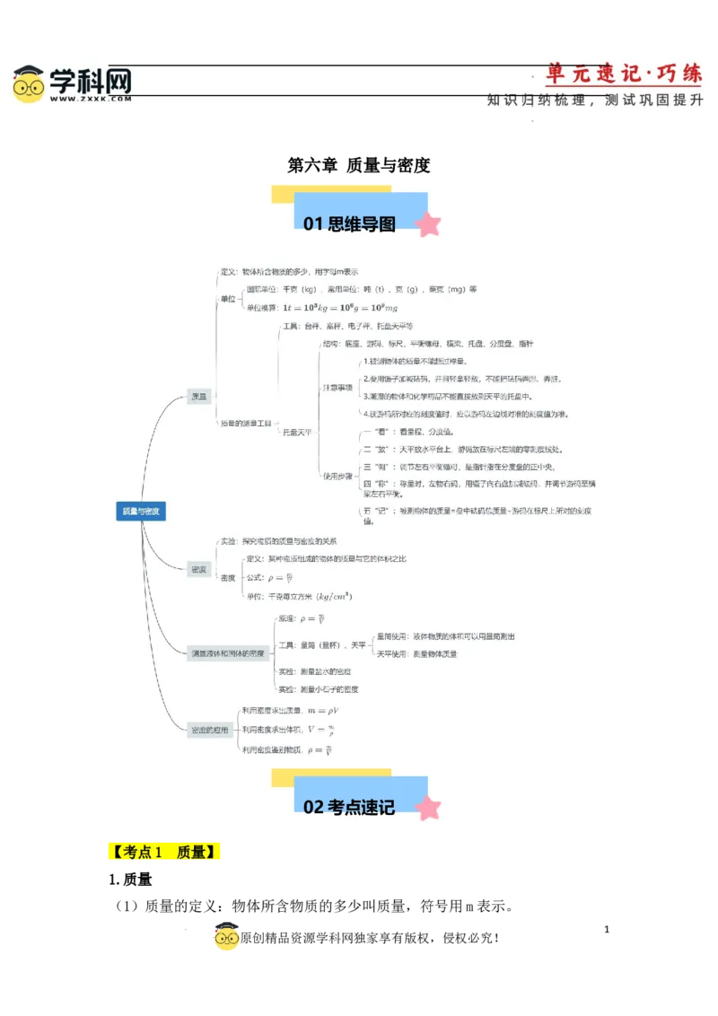 第6章质量与密度速记清单（解析版）_初中全科电子版试卷练习试题_物理_8年级上册物理试题_人教版物理八年级上知识汇总