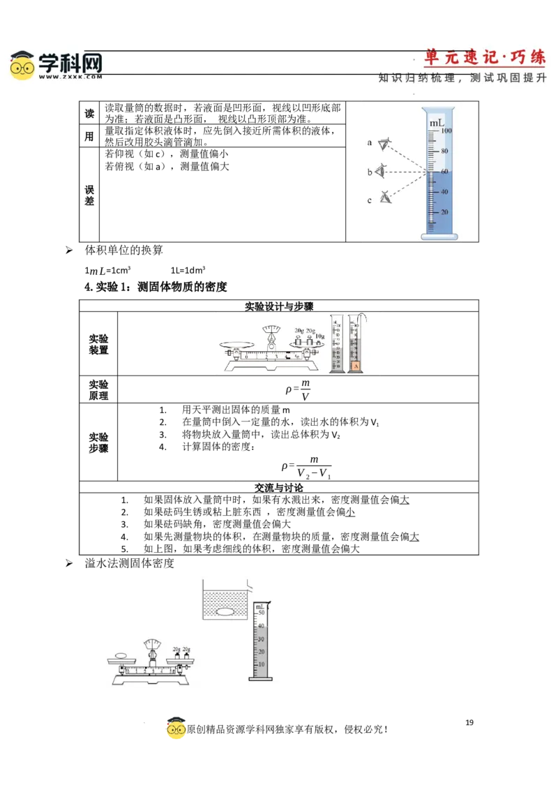 第6章质量与密度速记清单（解析版）_初中全科电子版试卷练习试题_物理_8年级上册物理试题_人教版物理八年级上知识汇总