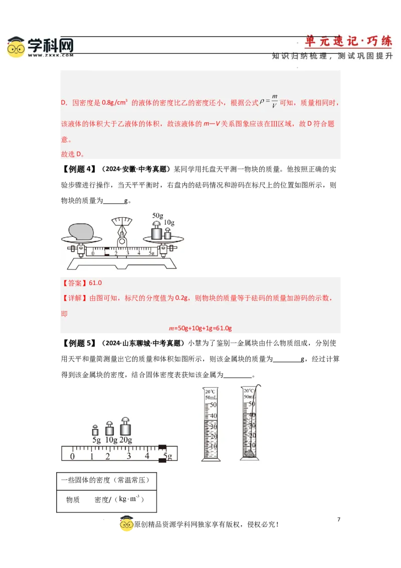 第6章质量与密度速记清单（解析版）_初中全科电子版试卷练习试题_物理_8年级上册物理试题_人教版物理八年级上知识汇总
