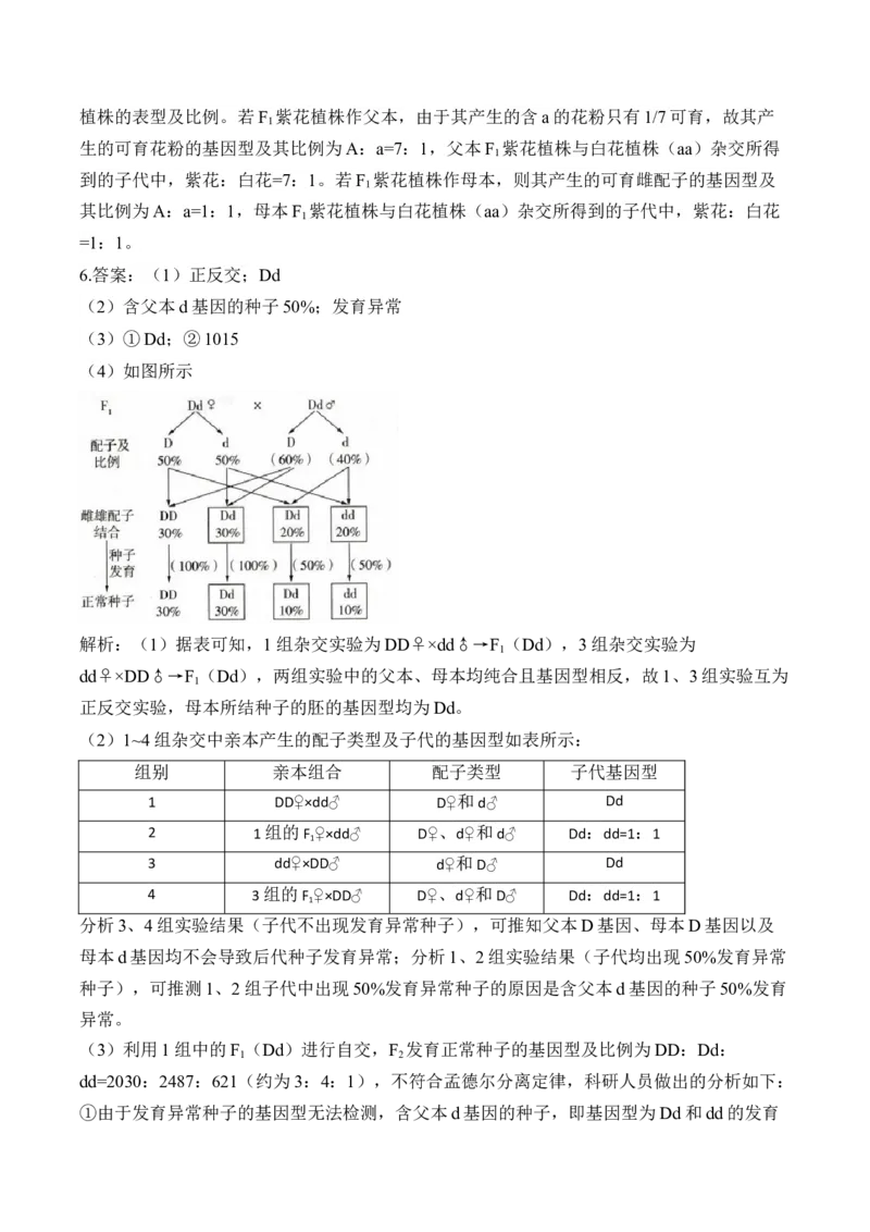 专题6遗传的基本规律（非选择题）&mdash;&mdash;2025届高考生物学模块分练新高考版（含解析）_2025年新高考资料_二轮复习_新高考版2025届高考生物学模块分练选择题与非选择题（含解析）