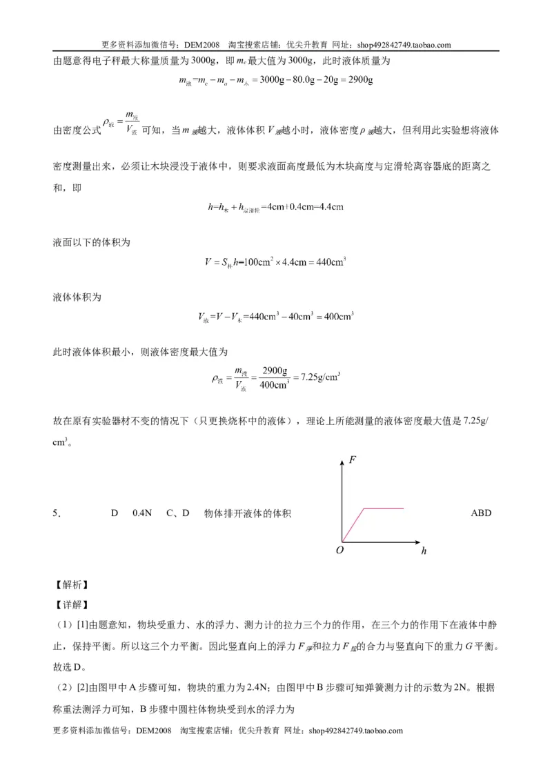 实验题03浮力的实验（含答案详解）_初中全科电子版试卷练习试题_物理_8年级下册物理试题_人教版物理八年级下专项练习（029份）