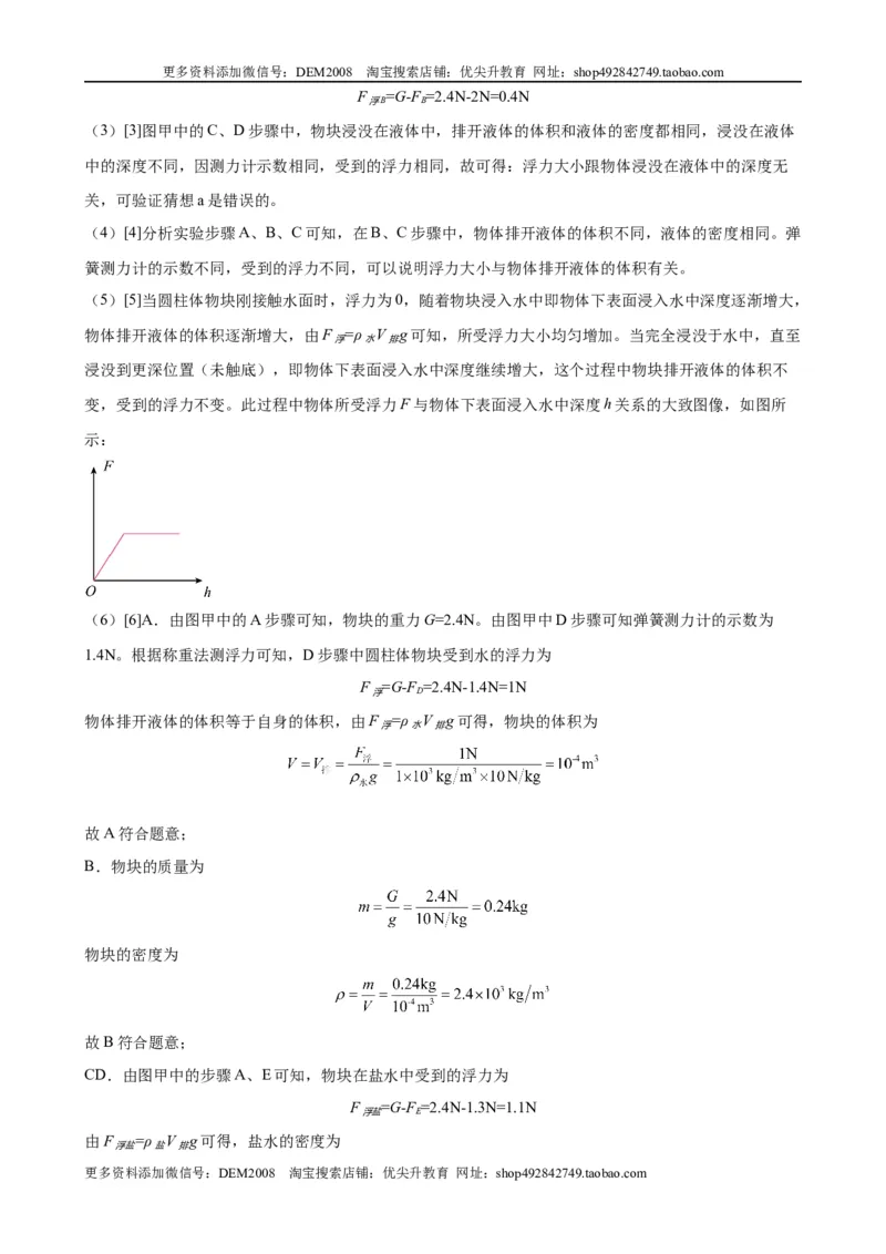 实验题03浮力的实验（含答案详解）_初中全科电子版试卷练习试题_物理_8年级下册物理试题_人教版物理八年级下专项练习（029份）