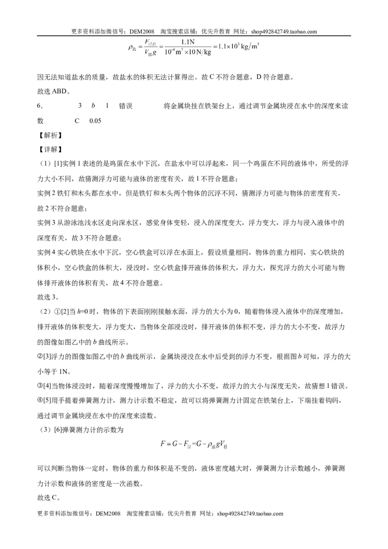 实验题03浮力的实验（含答案详解）_初中全科电子版试卷练习试题_物理_8年级下册物理试题_人教版物理八年级下专项练习（029份）
