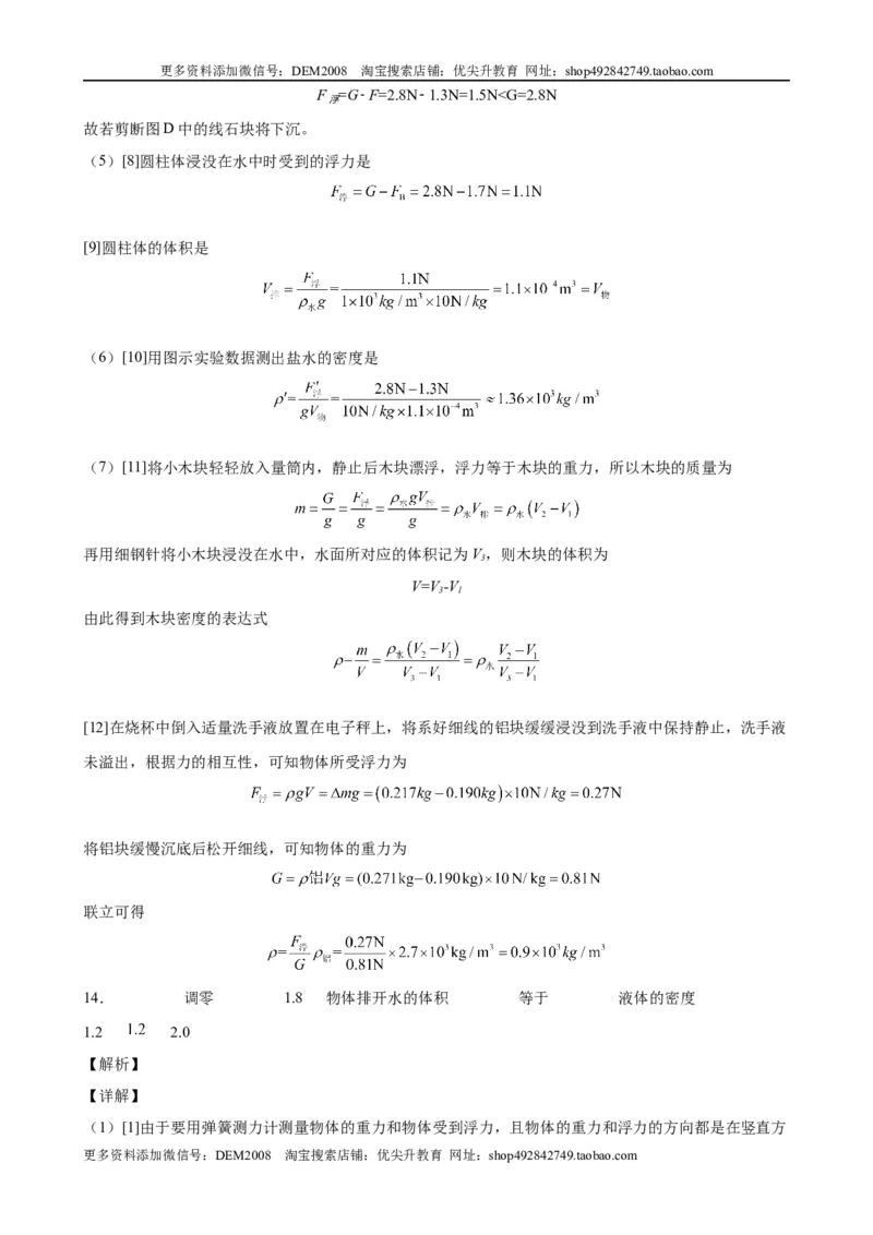 实验题03浮力的实验（含答案详解）_初中全科电子版试卷练习试题_物理_8年级下册物理试题_人教版物理八年级下专项练习（029份）
