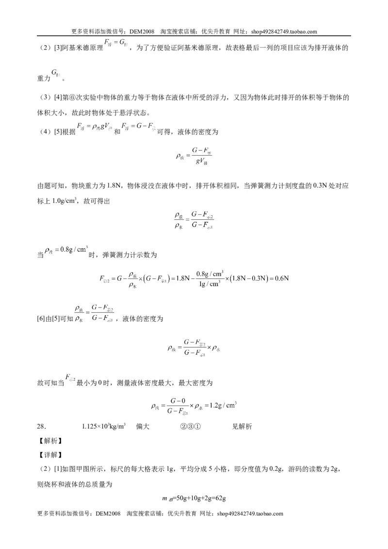 实验题03浮力的实验（含答案详解）_初中全科电子版试卷练习试题_物理_8年级下册物理试题_人教版物理八年级下专项练习（029份）