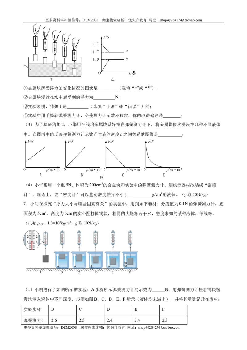 实验题03浮力的实验（含答案详解）_初中全科电子版试卷练习试题_物理_8年级下册物理试题_人教版物理八年级下专项练习（029份）