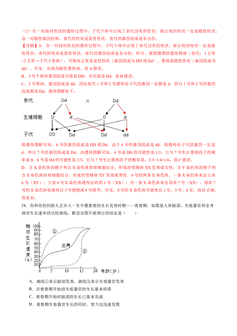 生物（苏州卷）（全解全析）_初中全科电子版试卷练习试题_生物_2024中考模拟题生物(1)_三模（37套）_生物（苏州卷）