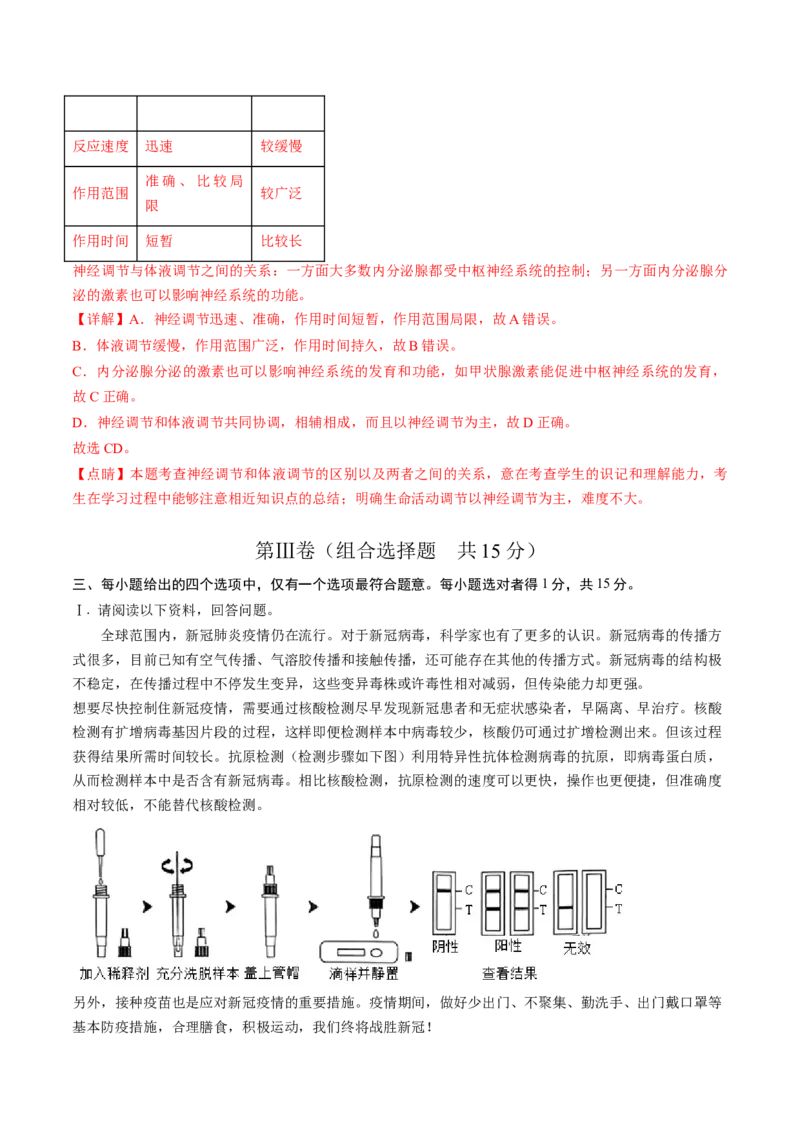 生物（苏州卷）（全解全析）_初中全科电子版试卷练习试题_生物_2024中考模拟题生物(1)_三模（37套）_生物（苏州卷）