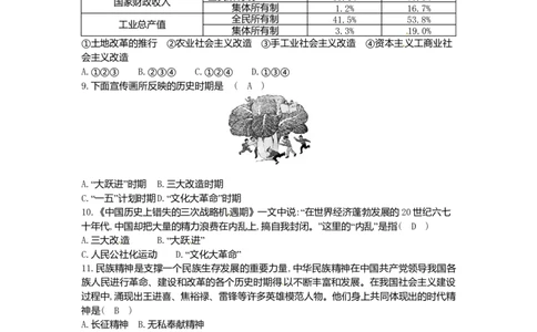 历史下册第二单元社会主义制度的建立与社会主义建设的探索单元复习练习新人教版_初中全科电子版试卷练习试题_历史_历史人教版8下试卷_部编人教版历史8年级下单元测试23份