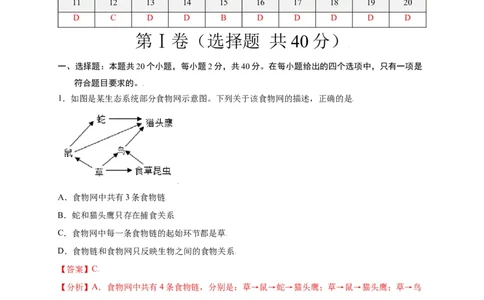 第1单元（第2章）了解生物圈（选拔卷）（人教版）（解析版）_初中全科电子版试卷练习试题_生物_生物人教版7上练习&mdash;24新版已更新_人教生物7年级上单元试卷36份