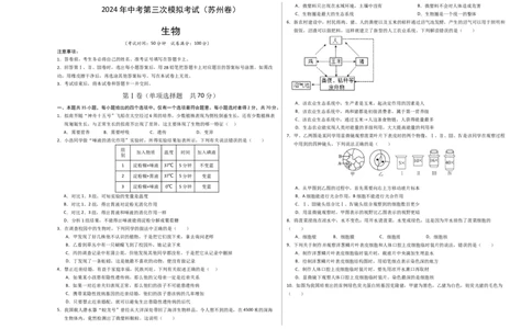 生物（苏州卷）（考试版A3）_初中全科电子版试卷练习试题_生物_2024中考模拟题生物(1)_三模（37套）_生物（苏州卷）