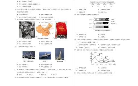 历史（福建卷）（考试版A3）_初中全科电子版试卷练习试题_历史_2024中考模拟题历史(1)_三模（34套）_历史（福建卷）