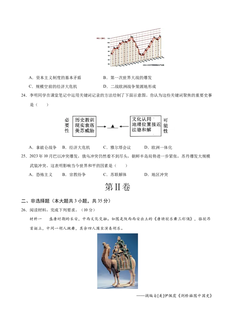 历史（南京卷）（考试版A4）_初中全科电子版试卷练习试题_历史_2024中考模拟题历史(1)_二模_历史（江苏南京卷）-：2024年中考第二次模拟考试