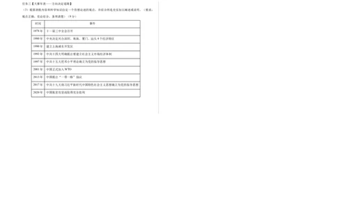 历史（深圳新中考卷）（考试版A3）_初中全科电子版试卷练习试题_历史_2024中考模拟题历史(1)_三模（34套）_历史（深圳新中考卷）