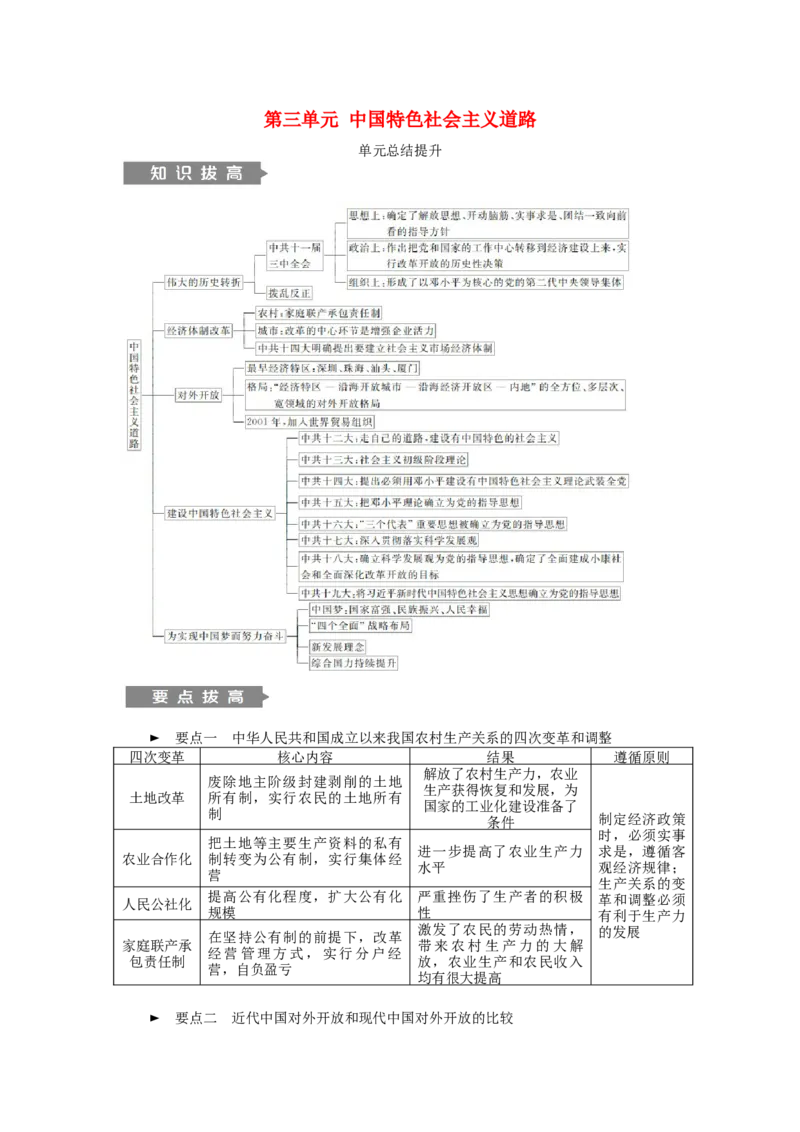 八年级历史下册第三单元中国特色社会主义道路单元总结提升练习新人教版201901072134_初中全科电子版试卷练习试题_历史_历史人教版8下试卷_部编人教版历史8年级下同步练习40份