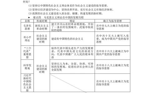 八年级历史下册第三单元中国特色社会主义道路单元总结提升练习新人教版201901072134_初中全科电子版试卷练习试题_历史_历史人教版8下试卷_部编人教版历史8年级下同步练习40份