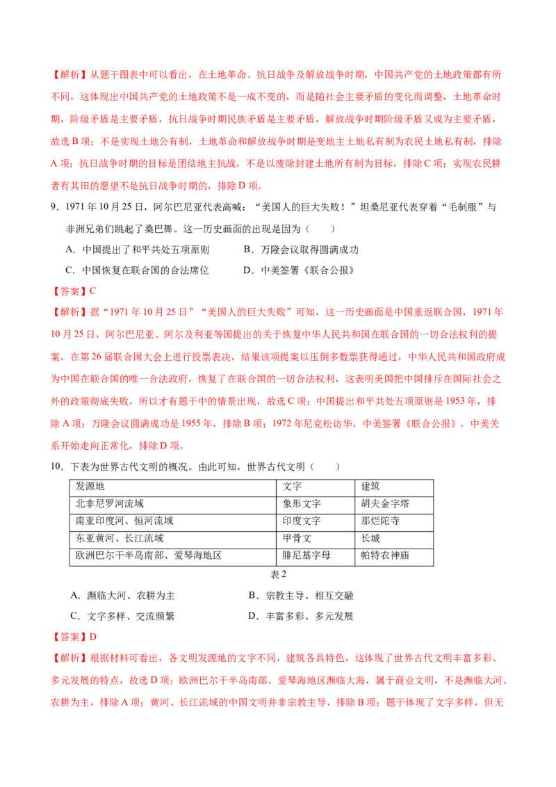 历史（山西卷）（全解全析）_初中全科电子版试卷练习试题_历史_2024中考模拟题历史(1)_二模_历史（山西卷）-：2024年中考第二次模拟考试