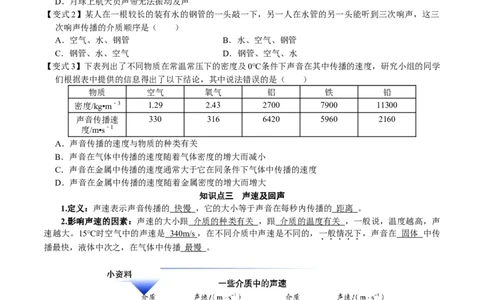 第2.1课时声音的产生与传播（原卷版）_初中全科电子版试卷练习试题_物理_8年级上册物理试题_人教版物理八年级上课时练习（104份）_课时练习第2套25