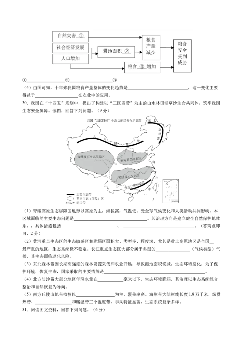 地理（全国卷）（A4考试版）_初中全科电子版试卷练习试题_地理_2024中考模拟题地理(1)_二模_地理（全国通用）-：2024年中考第二次模拟考试