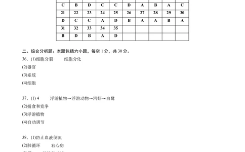 生物（扬州卷）（参考答案及评分标准）_初中全科电子版试卷练习试题_生物_2024中考模拟题生物(1)_二模_生物（扬州卷）-：2024年中考第二次模拟考试