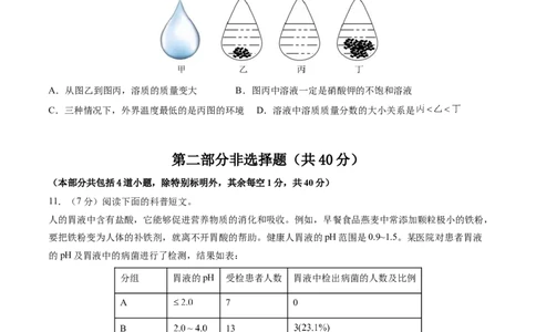 化学（辽宁卷）（考试版A4）_初中全科电子版试卷练习试题_化学_2024中考模拟题化学(1)_三模（36套）_化学（辽宁卷）