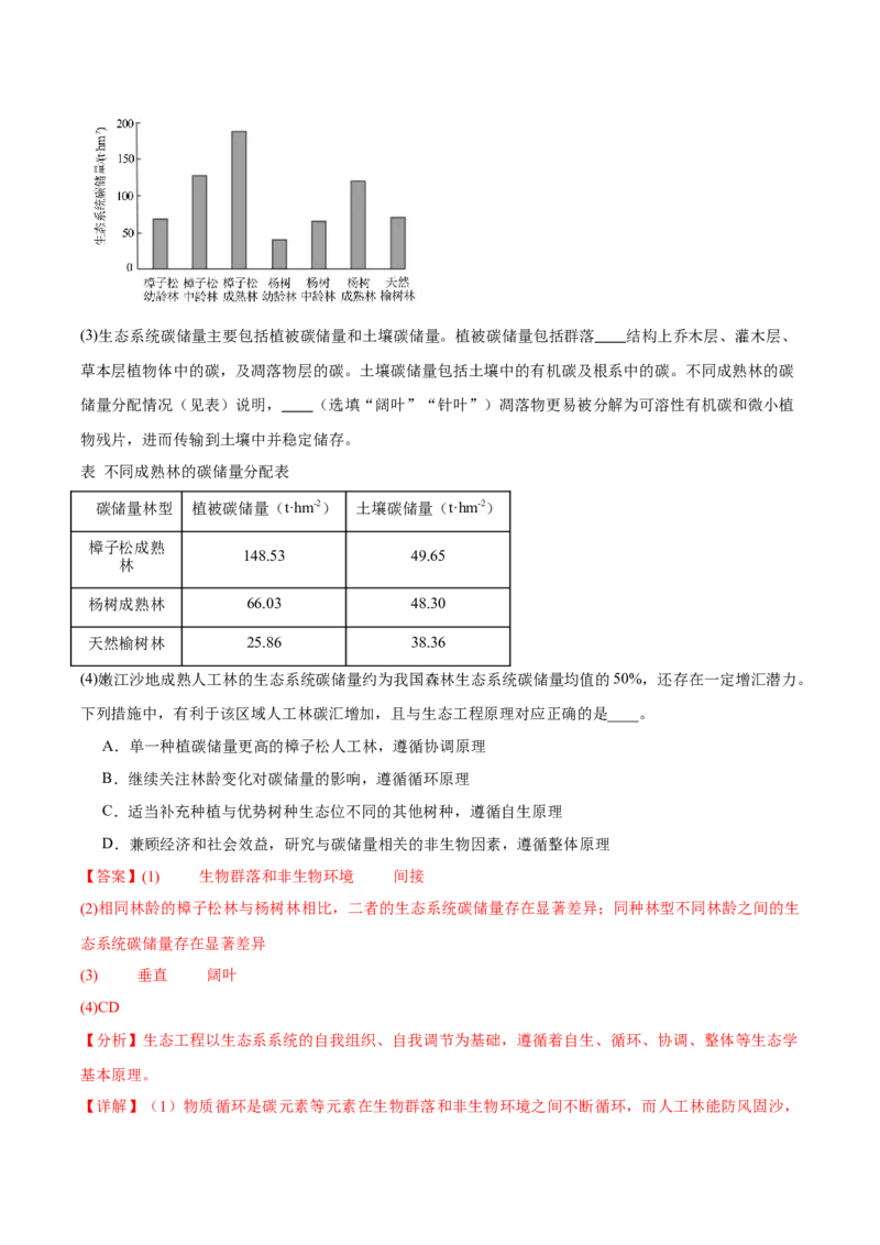 信息必刷卷04（北京专用）（解析版）_2025年新高考资料_2025考前信息卷_2025年高考生物考前信息必刷卷（北京专用）34427555