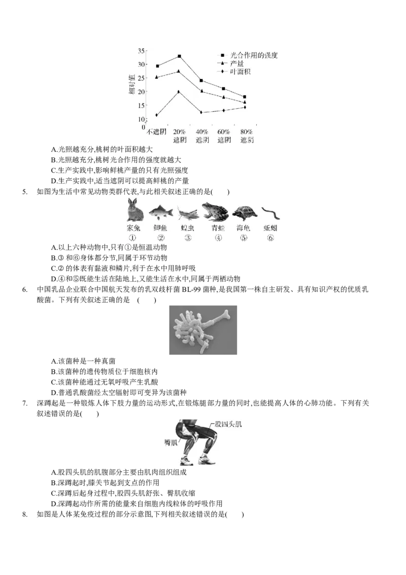 生物（呼和浩特卷）（考试版A4）_初中全科电子版试卷练习试题_生物_2024中考模拟题生物(1)_一模_生物（呼和浩特卷）-2024年中考第一次模拟考试