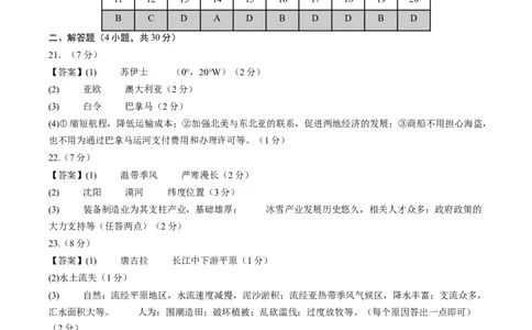 地理（河南卷）（参考答案及评分标准）_初中全科电子版试卷练习试题_地理_2024中考模拟题地理(1)_二模_地理（河南卷）-：2024年中考第二次模拟考试