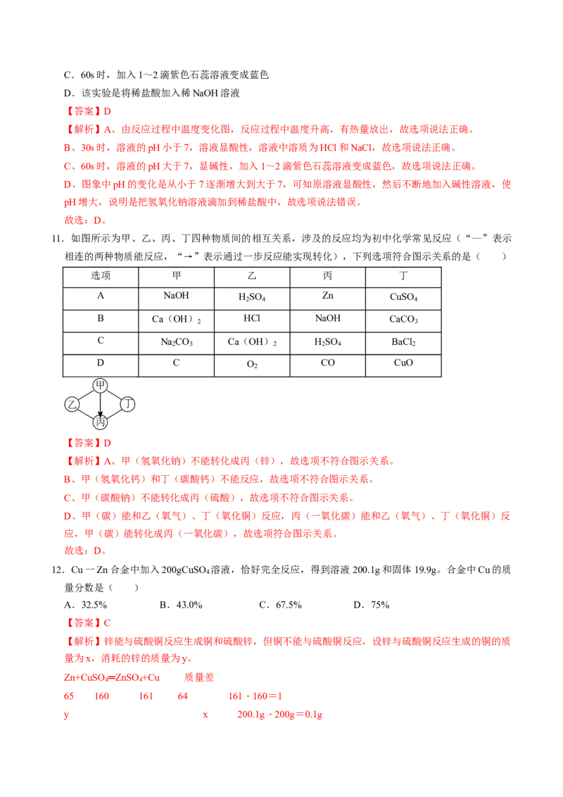 化学（长沙卷）（全解全析）_初中全科电子版试卷练习试题_化学_2024中考模拟题化学(1)_一模_化学（长沙卷）-2024年中考第一次模拟考试