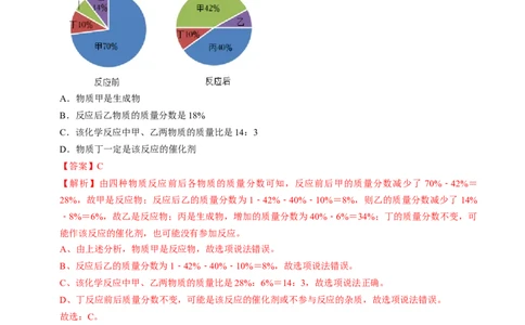 化学（长沙卷）（全解全析）_初中全科电子版试卷练习试题_化学_2024中考模拟题化学(1)_一模_化学（长沙卷）-2024年中考第一次模拟考试