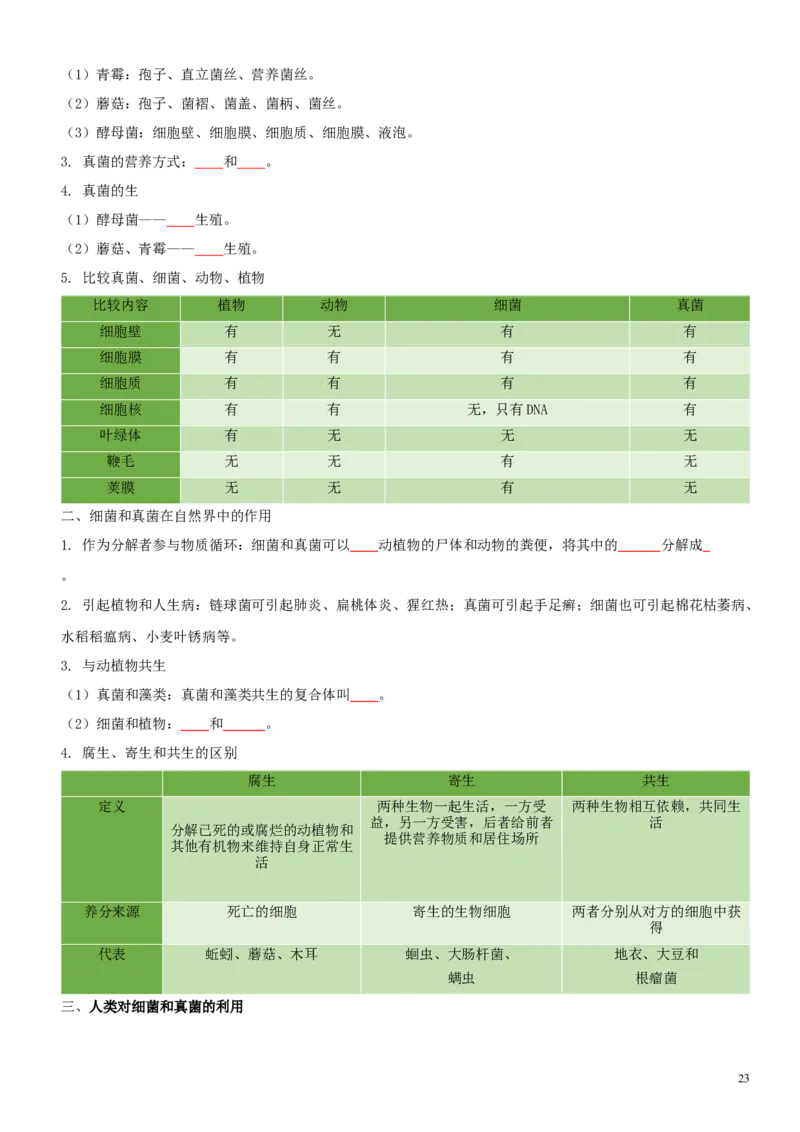 人教版7年级上册生物知识总结（学生版）27页2024秋新版教材_初中全科电子版试卷练习试题_生物_生物人教版7上练习&mdash;24新版已更新_人教生物七年级上知识汇总