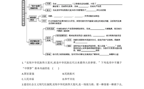 第11课为实现中国梦而努力奋斗课时练习部编版历史八年级下册_初中全科电子版试卷练习试题_历史_历史人教版8下试卷_部编人教版历史8年级下同步练习40份_同步练习（第一套）