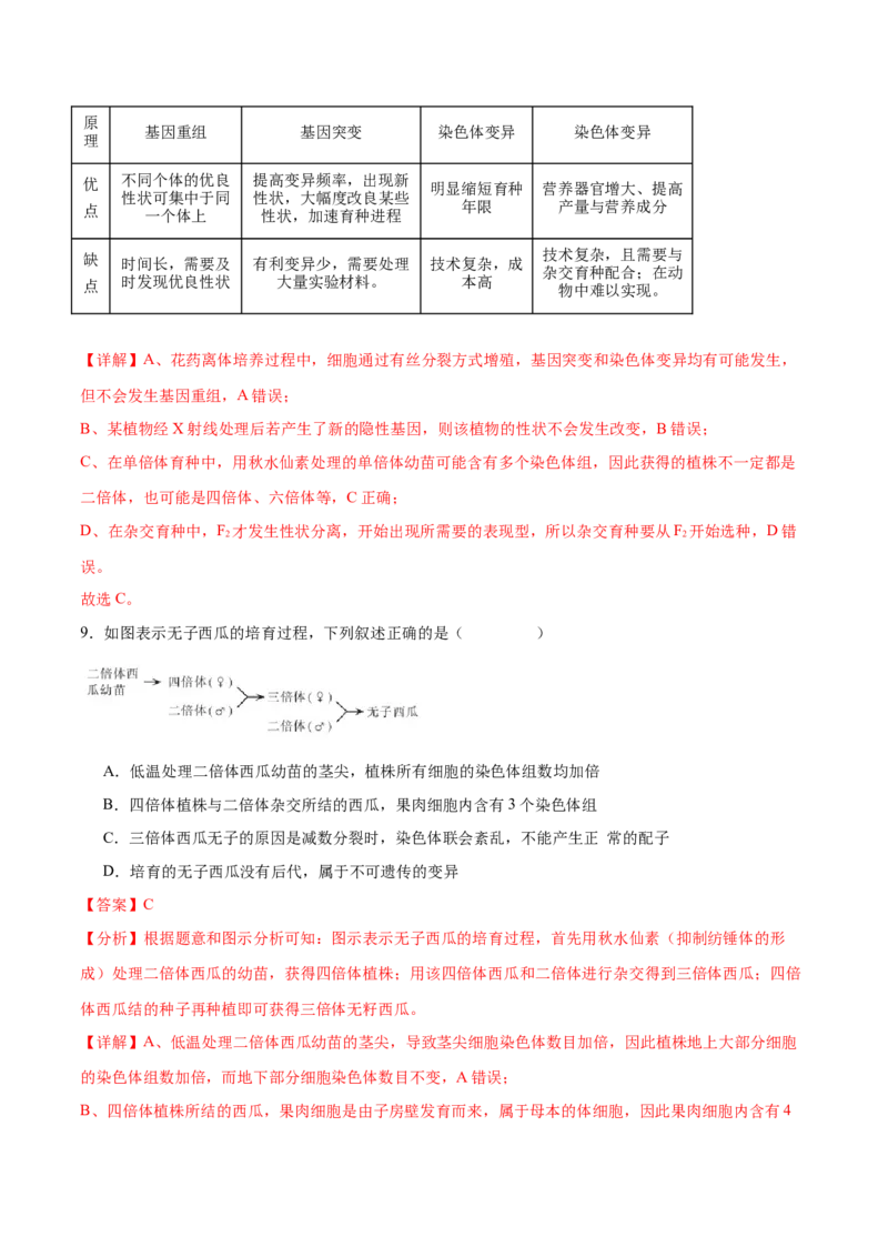 专题四遗传的基本规律和人类遗传遗传病（解析版）_2025年新高考资料_二轮复习_01高考语文等多个文件_举一反三2025年高考生物二轮重点专题讲义（新高考通用）