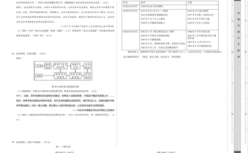 历史（山东济南卷）（考试版A3）_初中全科电子版试卷练习试题_历史_2024中考模拟题历史(1)_二模_历史（山东济南卷）-：2024年中考第二次模拟考试