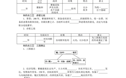 第16课三国鼎立习题含答案_初中全科电子版试卷练习试题_历史_历史人教版7上试卷_部编人教版历史7年级上同步练习24份_同步练习（第一套）