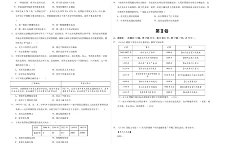 历史（湖南省卷）（考试版A3）_初中全科电子版试卷练习试题_历史_2024中考模拟题历史(1)_三模（34套）_历史（湖南省卷）