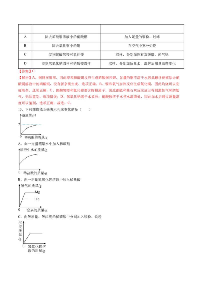 化学（河南卷）（全解全析）_初中全科电子版试卷练习试题_化学_2024中考模拟题化学(1)_二模_化学（河南卷）-：2024年中考第二次模拟考试
