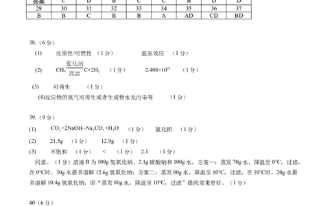 化学（上海卷）（参考答案）_初中全科电子版试卷练习试题_化学_2024中考模拟题化学(1)_三模（36套）_化学（上海卷）