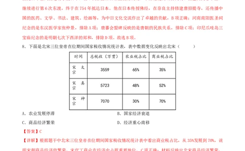 历史（全国通用卷）（全解全析）_初中全科电子版试卷练习试题_历史_2024中考模拟题历史(1)_二模_历史（全国通用卷）-+：2024年中考第二次模拟考试