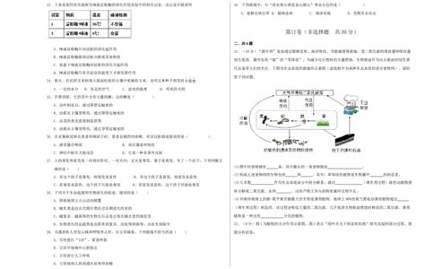 生物（广州卷）（考试版A3）_初中全科电子版试卷练习试题_生物_2024中考模拟题生物(1)_二模_生物（广州卷）-：2024年中考第二次模拟考试