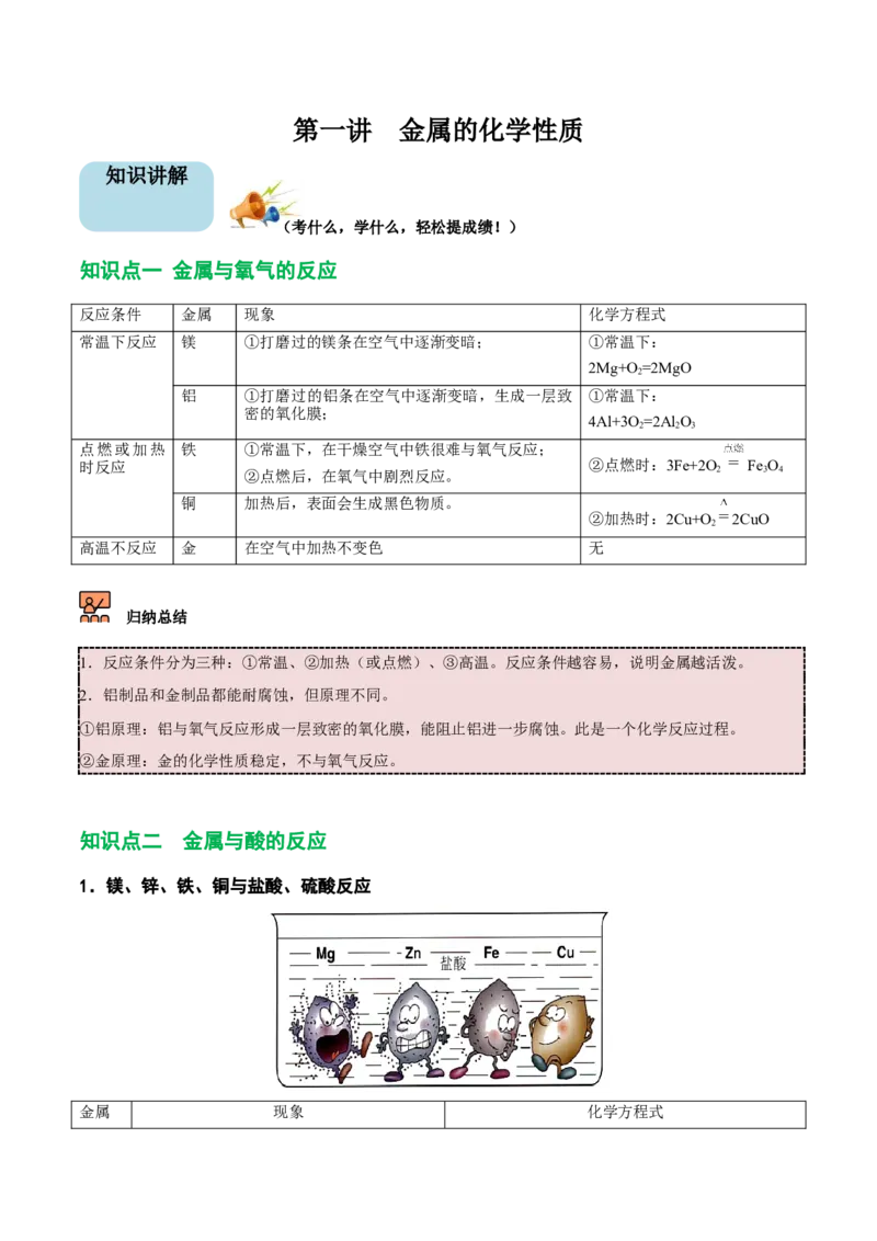 第1讲金属的化学性质（解析版）_初中全科电子版试卷练习试题_化学_9年级上下册化学试题_9年级下试题_人教化学九年级下专项练习（013份）