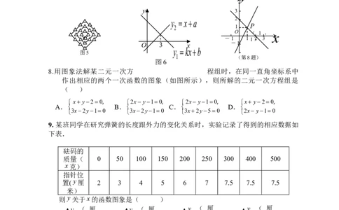 新人教版八年级下册第19章一次函数单元测试试卷（B卷）_初中全科电子版试卷练习试题_数学_8下初中人教版数学练习、试卷_人教数学八年级下单元试卷（039份）